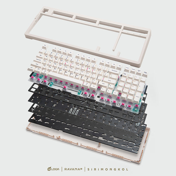 LOGA Ravana  2 : Sirimongkol edition ( Tri-mode Mechanical keyboard)