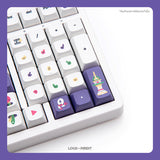 LOGA X PimDit: Thai Mutelu Keycap Set (XDA Profile)