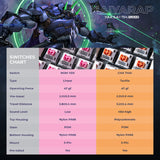 LOGA YAKSA  PRO 75% Clear : Maiyarap edition : Tri-mode wireless Mechanical keyboard
